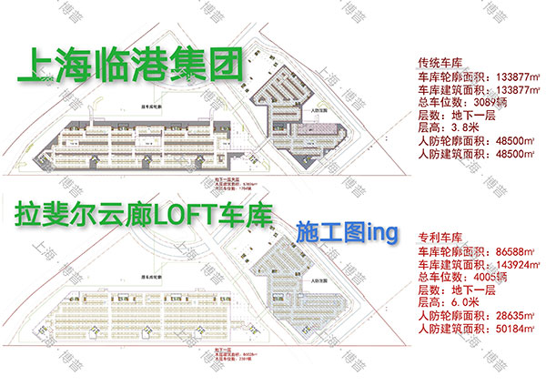 平凉G60科创云廊LOFT专利车库（上海博普授权）