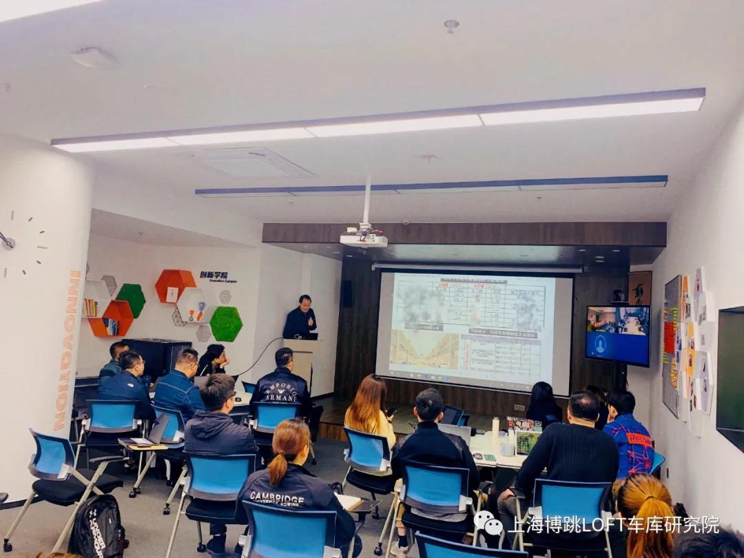 平凉【上海博普】董事长初光先生受邀前往世茂集团进行“Loft车库专题会”授课演讲
